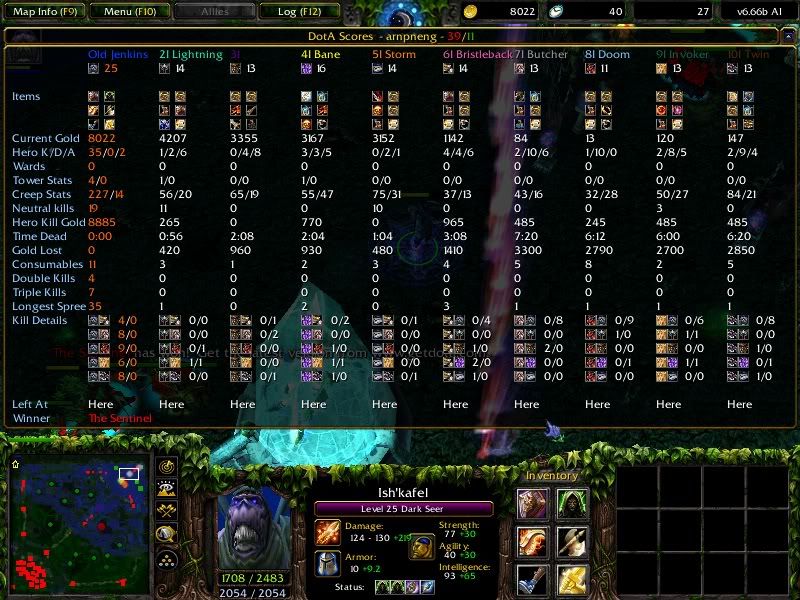 Forum Image: http://i1001.photobucket.com/albums/af140/des_blood/DoTa%20Packs/Ishkafer1.jpg