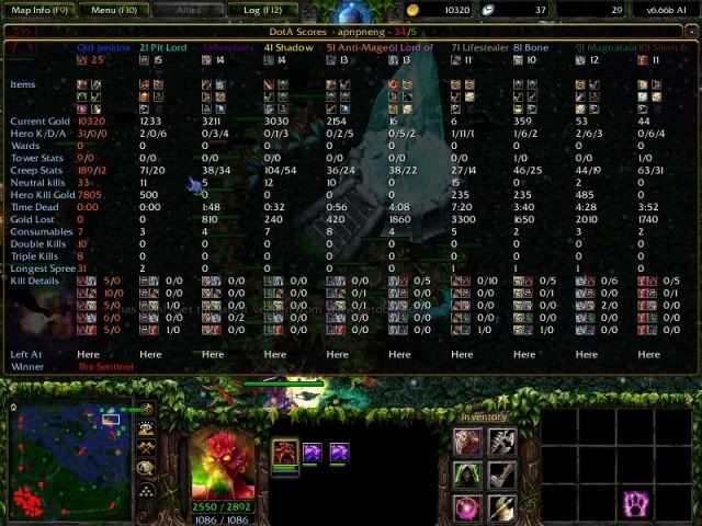 Forum Image: http://i1001.photobucket.com/albums/af140/des_blood/DoTa%20Packs/Lychan.jpg