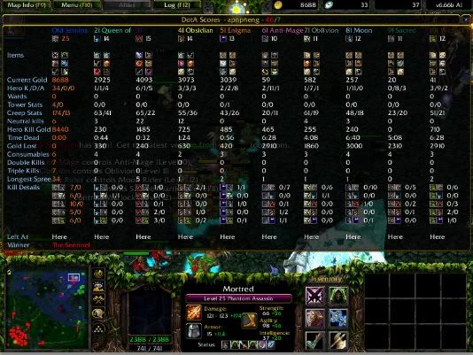 Forum Image: http://i1001.photobucket.com/albums/af140/des_blood/DoTa%20Packs/Mortred2.jpg